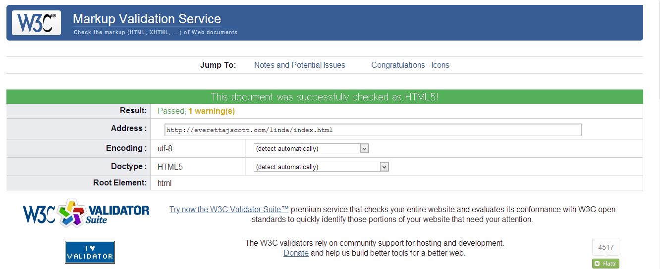 Service index html. Валидатор w3c. W3c Markup validation service. Валидация на сайте. Валидатор org.